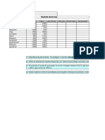 Imię I Nazwisko: Dzisiejsza Data: Budżet Domowy