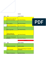 Result Sheet 1 Level1