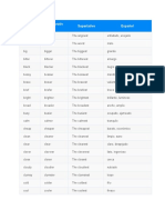 Adjetivo Comparativos y Superlativos