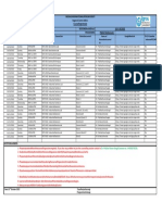 PGDAST 2nd Semester July Dec 2022