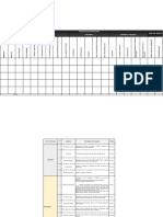 Analisis de Vulnerabilidad