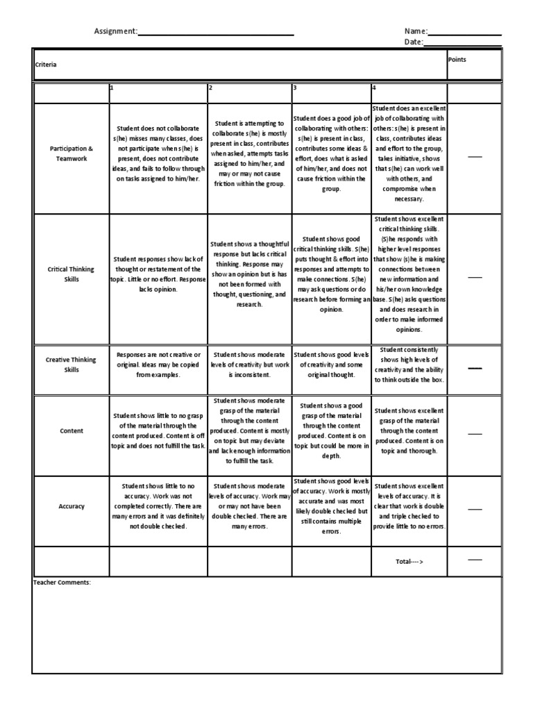 Rubric | PDF | Accuracy And Precision | Critical Thinking