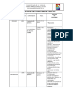 Calendario de Evaluaciones Segundo Trimestre 4 Basico