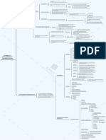 Silencio y Procedimiento Administrativo