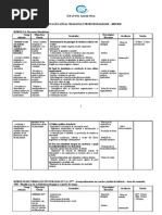 Planificação CP módulo 4