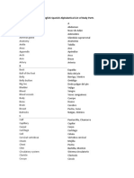 English-Spanish Alphabetical List of Body Parts