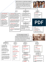 Renacimiento y Edad de Oro 1