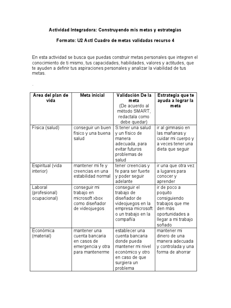 Construcción de Metas Personales | PDF