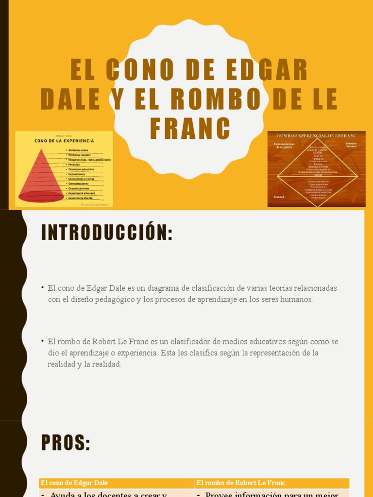 Cono de Dale y Rombo de Le Franc | PDF | Aprendizaje | Teoría de la ...