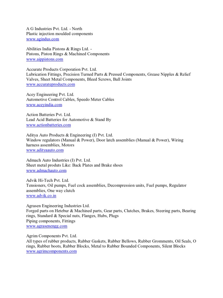 List of Companies Automobile Component Manufacturers Association