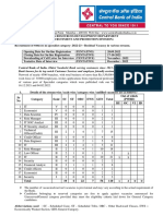 Notification For Recruitment of SP Ofiicers - Residual Vacancy