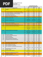 Download Mmda Traffic Violations and Penalties by Joseph Conrad De Rama SN60184095 doc pdf