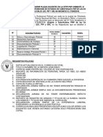 Convocatoria Ex Instituciones Policiales