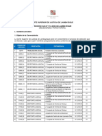 Anuncio Convocatoria