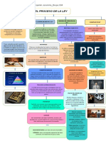 Tareas de Histoeria