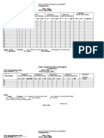 Early Grades Reading Assessment Results