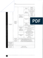 ESQUEMA ADMON - PUBLICA Activa, Consultiva, Fiscalizadora y Sector Público Institucional