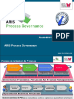 ARIS Process Governance ES