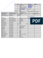 Base Datos Atendidos 20 Enero 2022