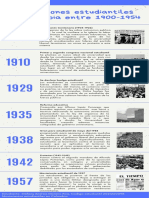 Movilizaciones Estudiantiles en Colombia Entre 1900-1954