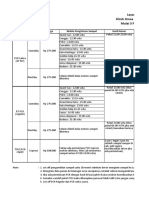 3 Feb PCR DPS