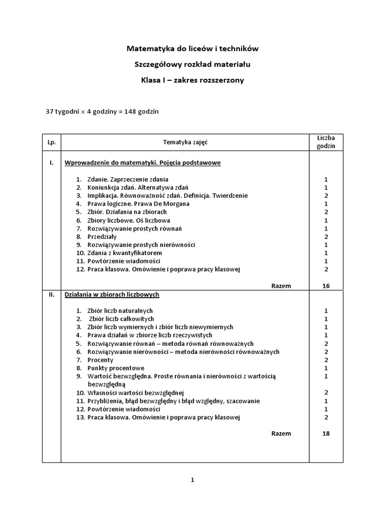 Matematyka Szczegolowy Rozklad Materialu KL 1 Zakres Rozszerzony PDF