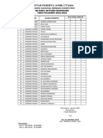 Daftar Peserta ANBK Madrasah Darul Muttaqin