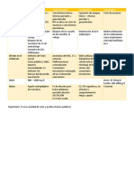 FX Epilepsia