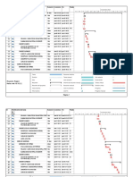 Project de Plan de Trabajo