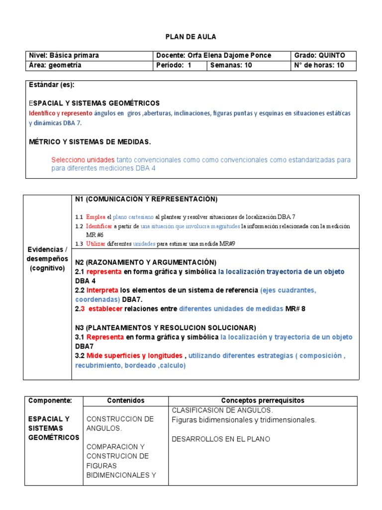 Plan de Clase: Geometría 5° Grado | PDF