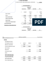 (Csu) Fy 2022 Gaa