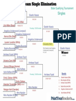 State Qualifying Tournament Singles