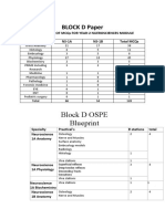 Final MCQ Distribution for Year-2 Neuroscience Modules