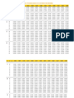 Tabla Probabilidad Binomial