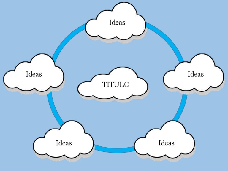 Diagrama de Nubes PDF