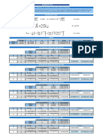 Obtención de Viscosidades