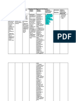 Para Llenar, Matriz de Visión Horizontal Del Protocolo