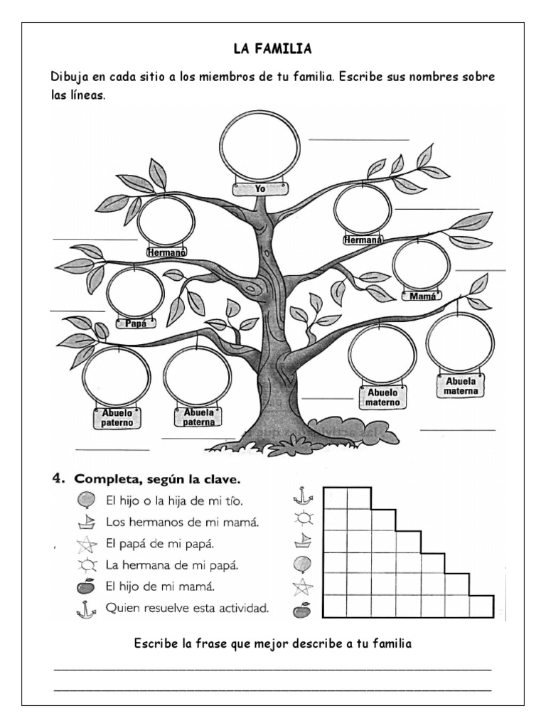 Arbol Genealogico | PDF
