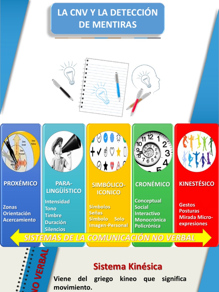 Clase 4 Kinesica 110822 PDF Comunicación no verbal