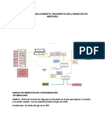 Procesos de Endulzamiento