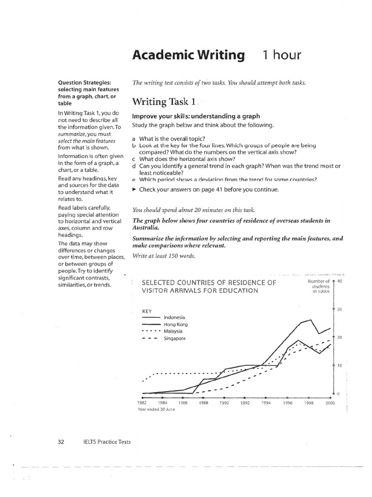 Oxford IELTS Practice Test 01 Writing&Speaking | PDF