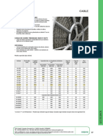 CABLE DE ACERO TRENZADO HEAVY DUTY PARA CONSTRUCCIÓN