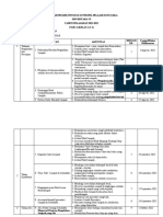 Fase - A Program Projek Penguatan Profil Pelajar Pancasila Fase A