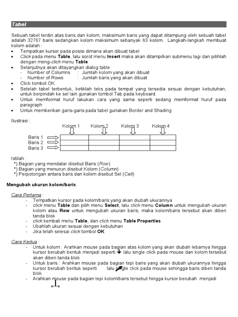 Membuat dan Mengelola Tabel di Word | PDF