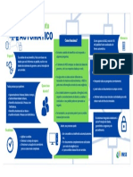 Reconhecimento Automático - Infográfico