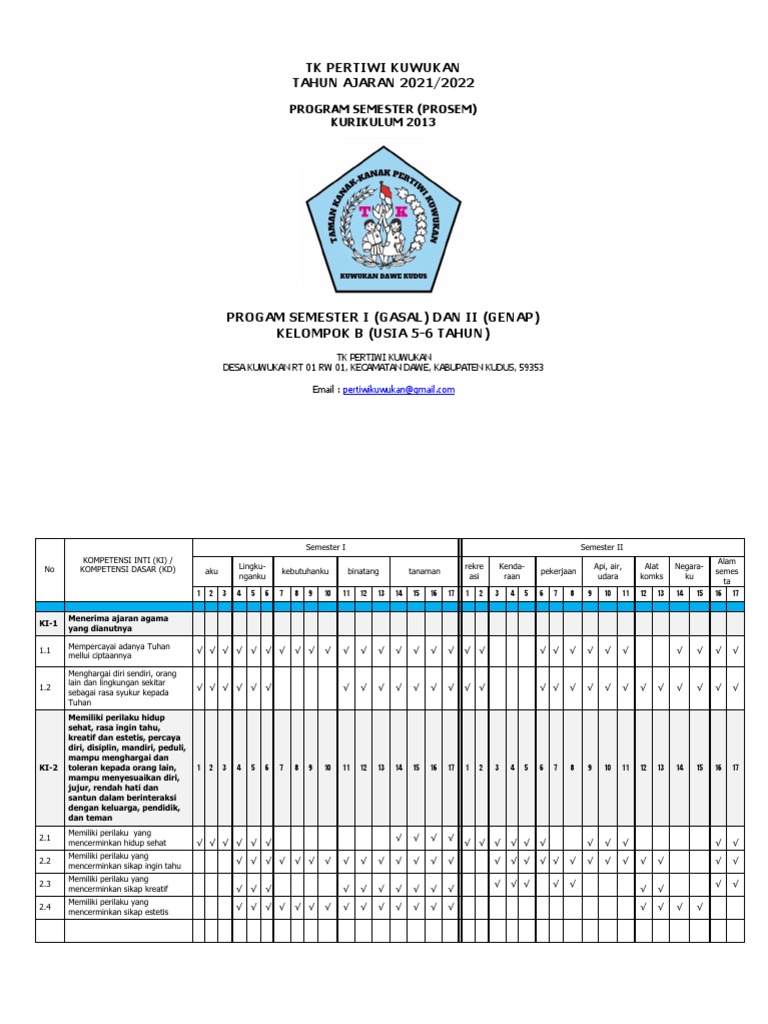 Prosem TK Pertiwi Kuwukan 2021/2022 | PDF