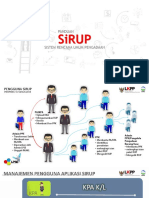 Materi Petunjuk Teknis RUP KPA Nop 2020