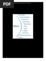 Software Development Life Cycle