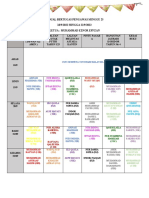 Jadual Bertugas Minggu 25