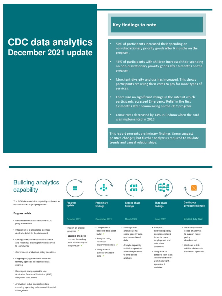 Document 2 - CDC Data Analytics - December 2021 | PDF | Analytics ...